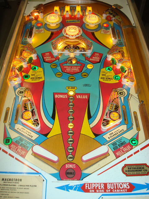 Flipper MAGNOTRON